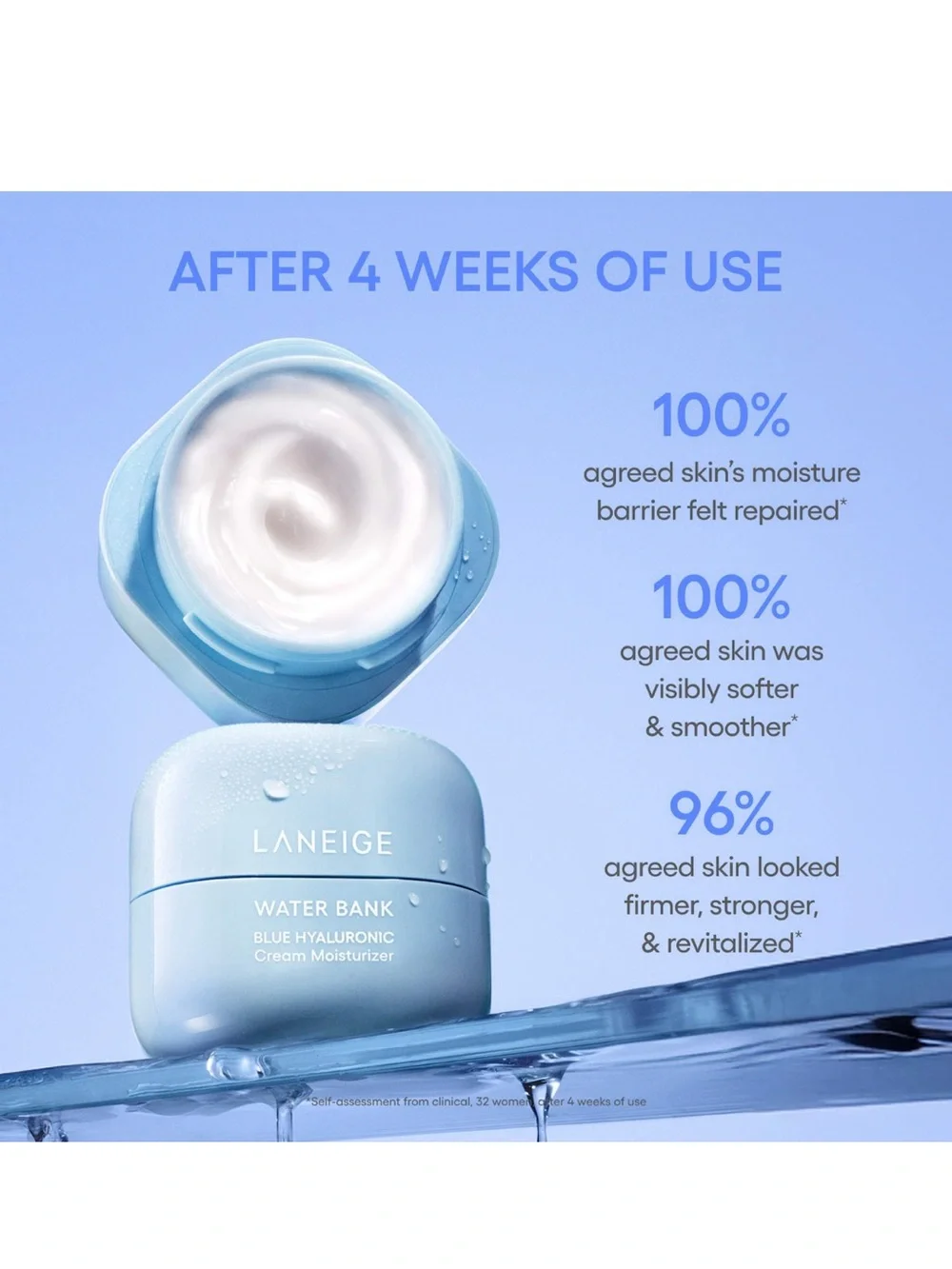 Laneige Water Bank Blue Hyaluronic Cream Mini